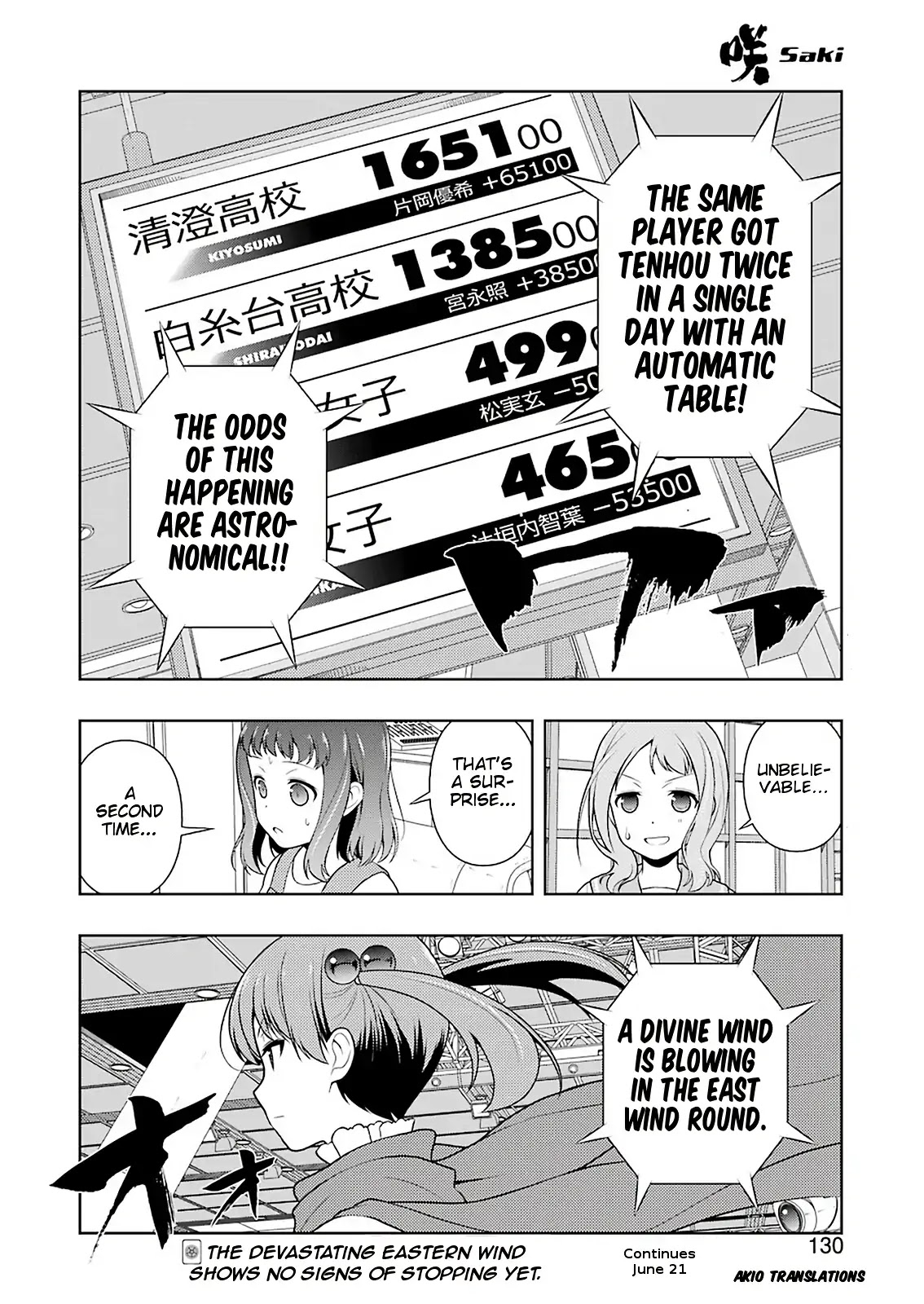Read Saki En Manga Online