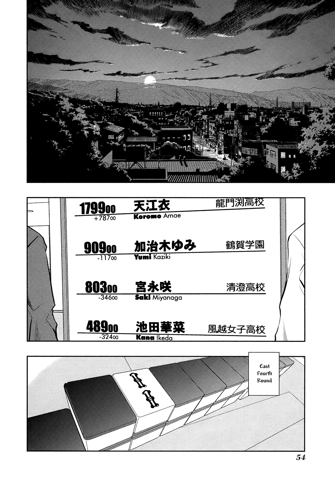 Read Saki En Manga Online