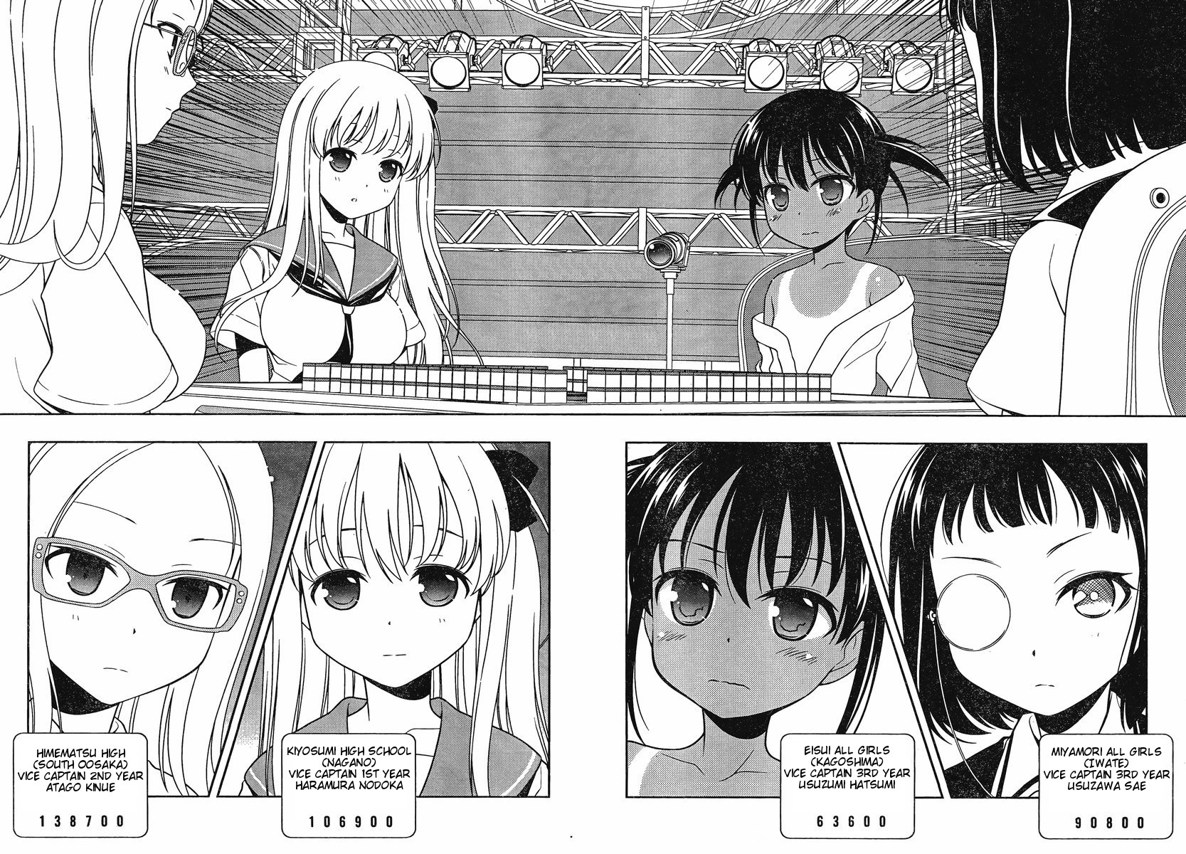 Read Saki En Manga Online