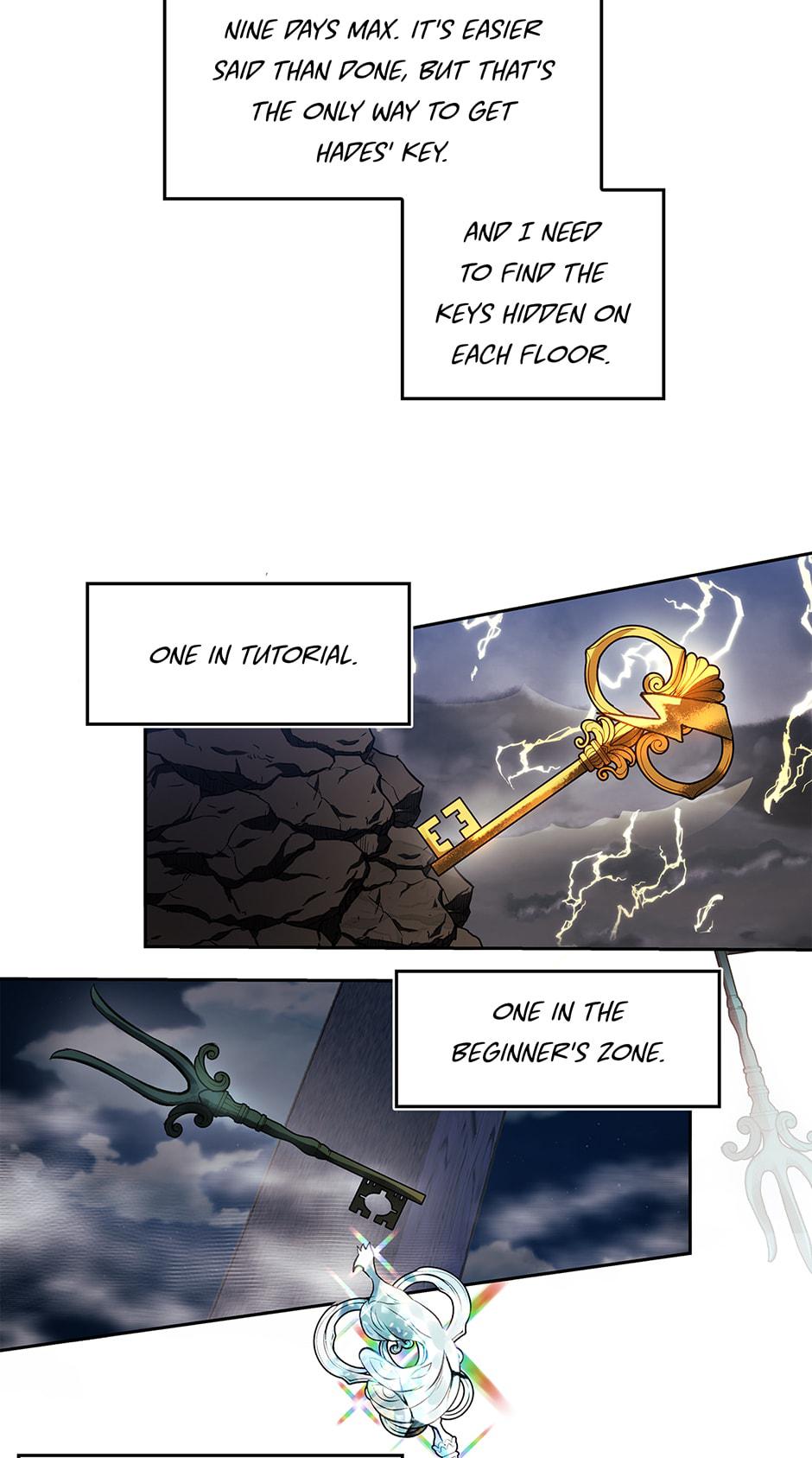 Read Second Life Ranker En Manga Online