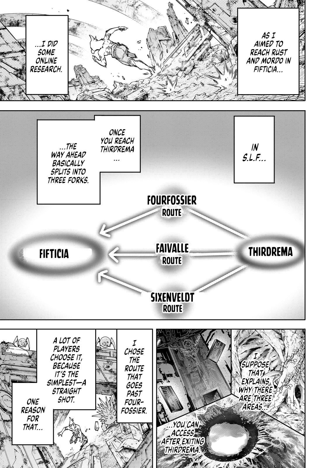 Read Shangri La Frontier En Manga Online