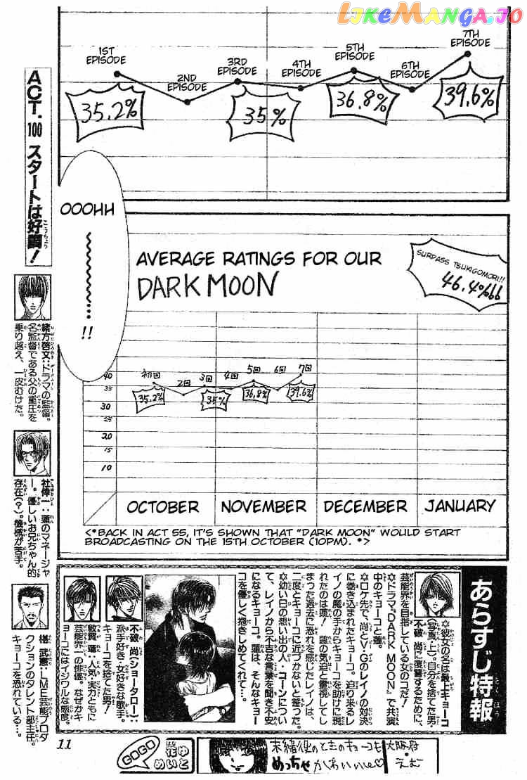 Read Skip Beat En Manga Online