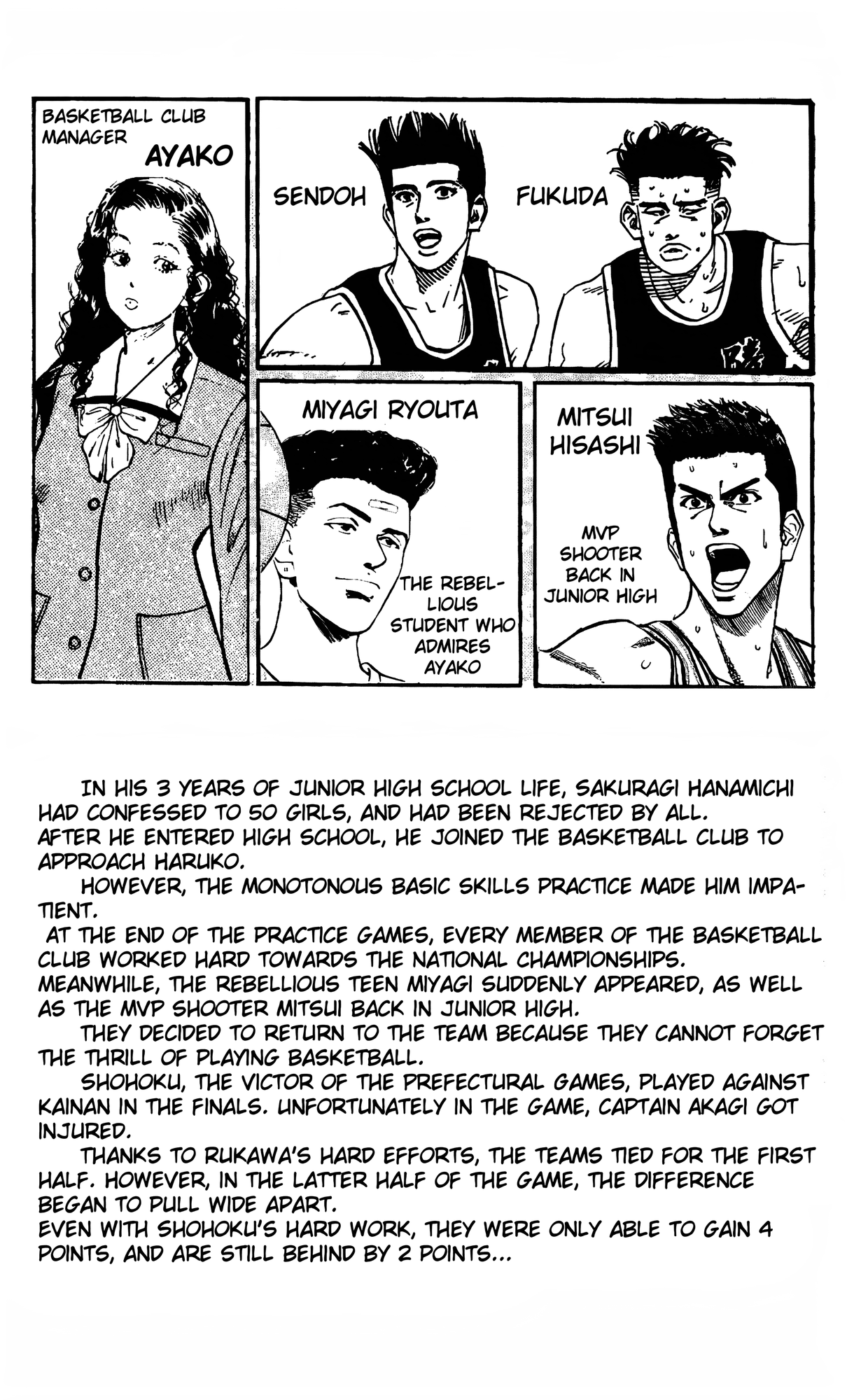 Read Slam Dunk En Manga Online