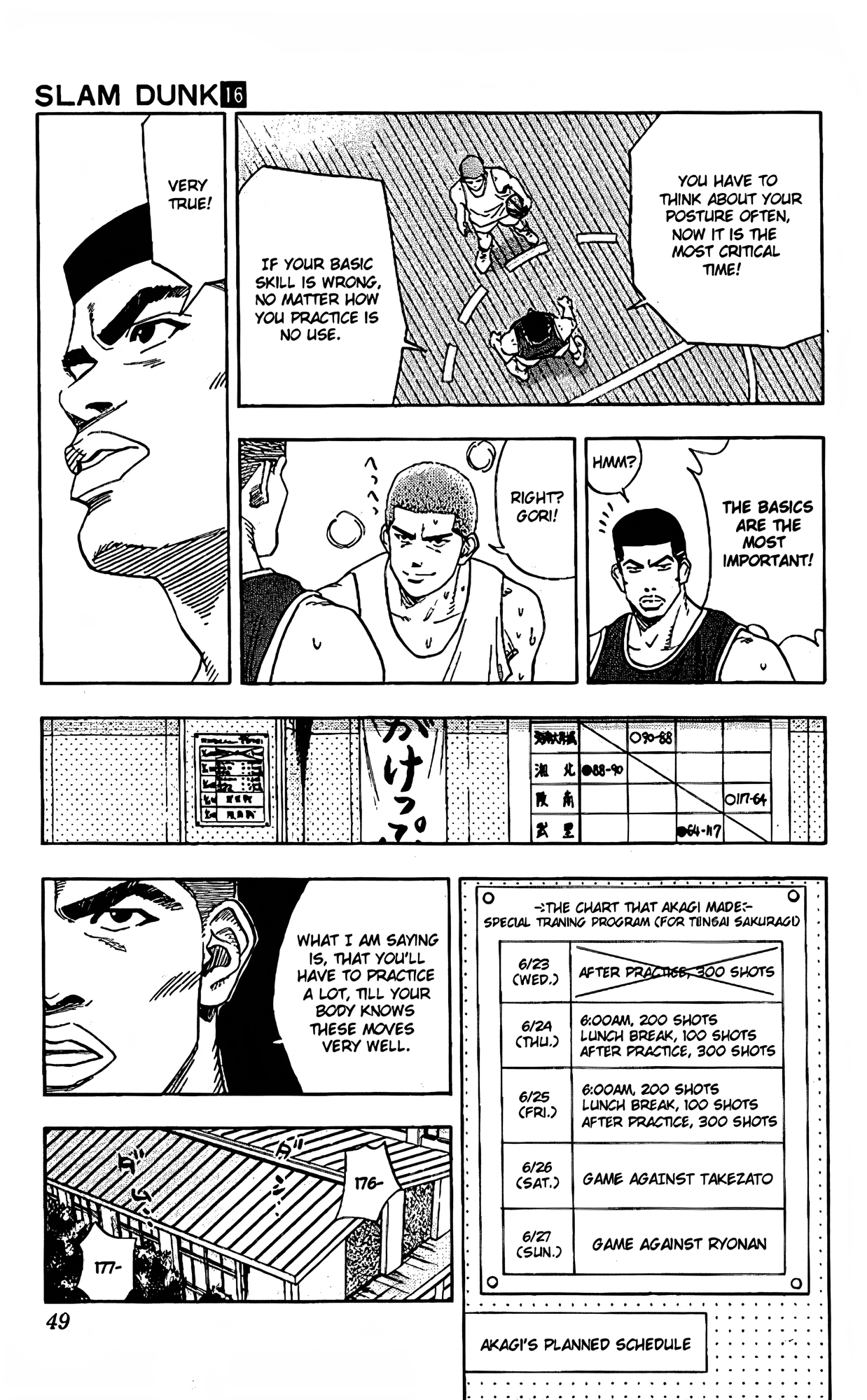 Read Slam Dunk En Manga Online