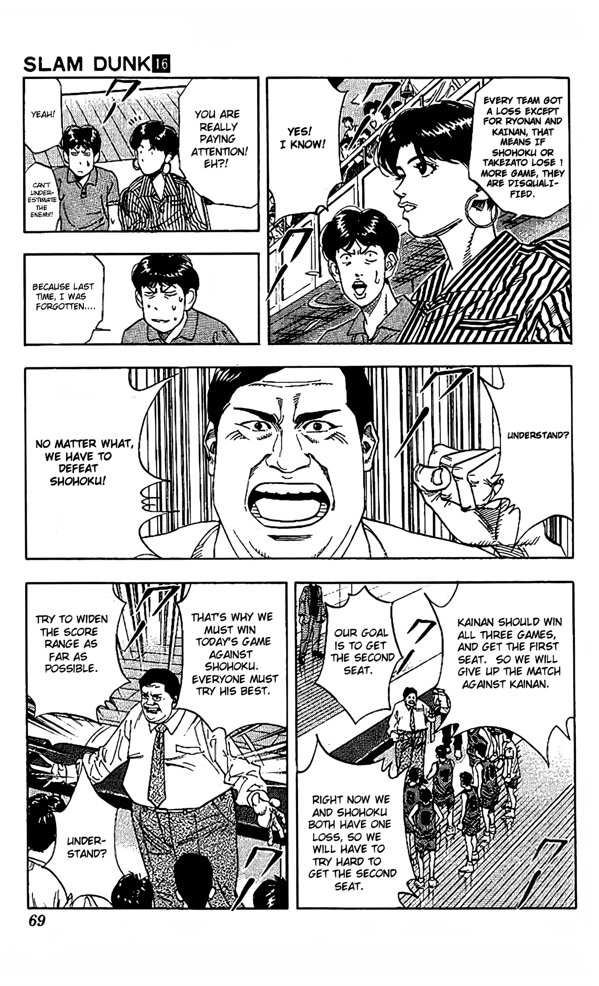 Read Slam Dunk En Manga Online