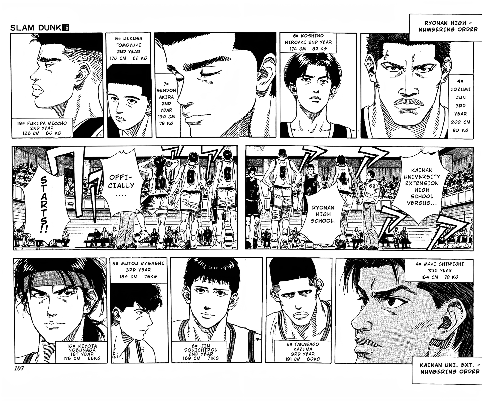 Read Slam Dunk En Manga Online