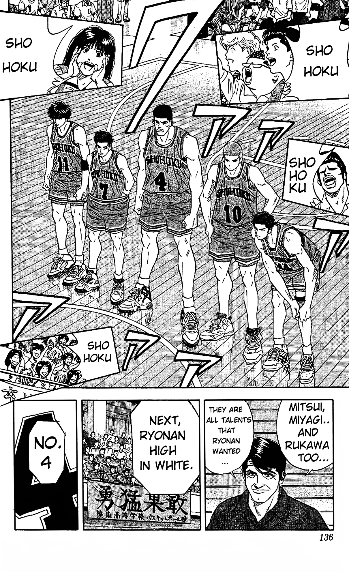 Read Slam Dunk En Manga Online