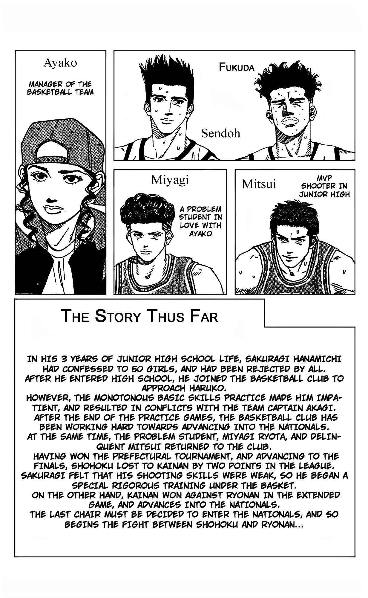 Read Slam Dunk En Manga Online