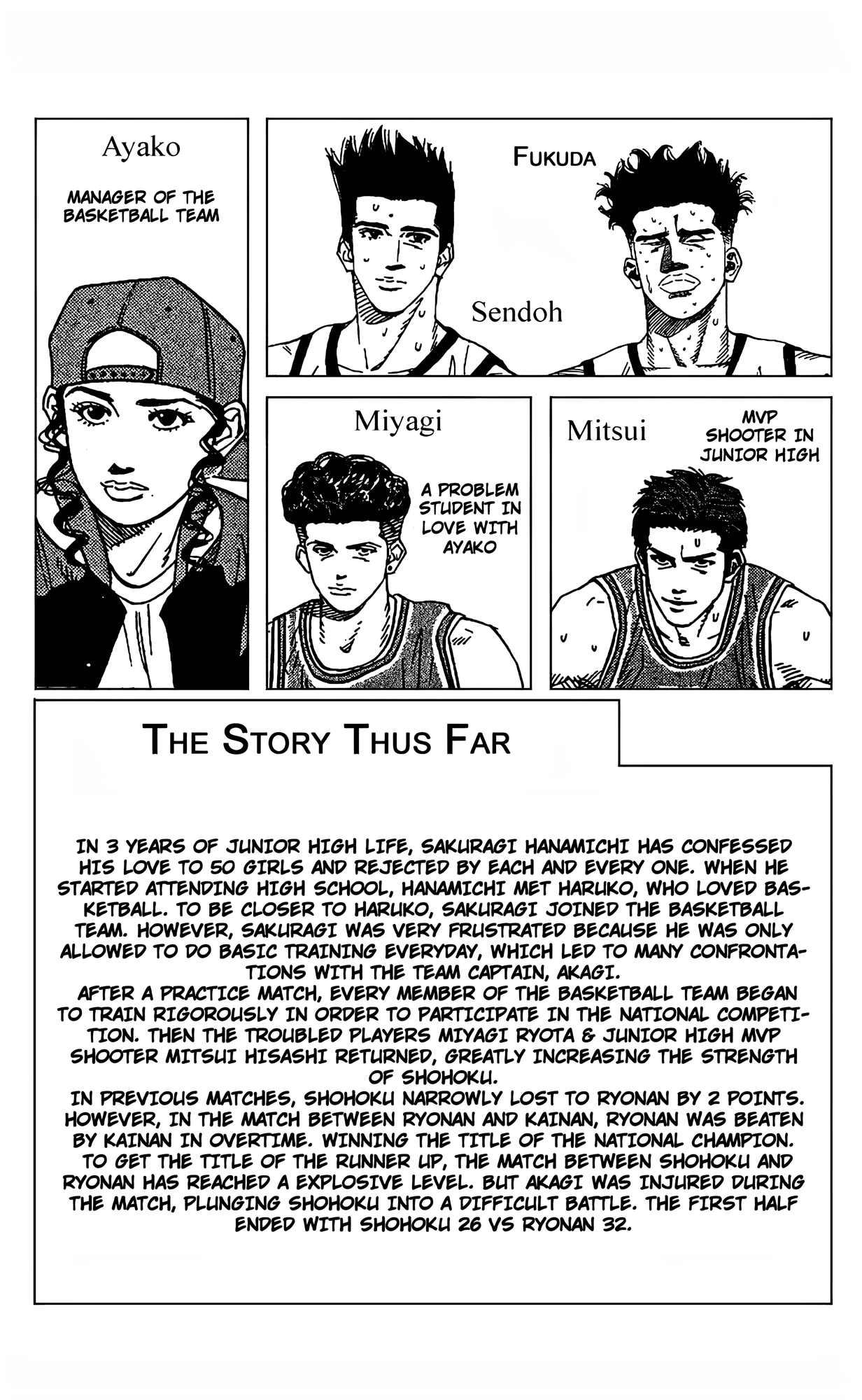 Read Slam Dunk En Manga Online