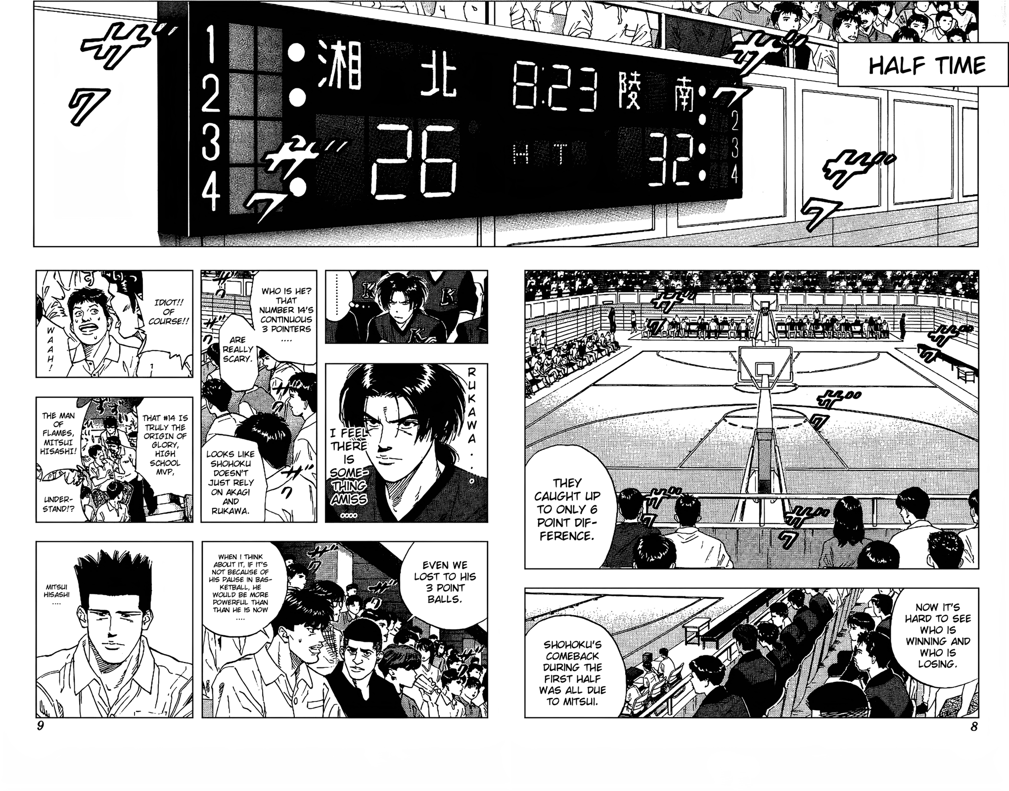 Read Slam Dunk En Manga Online