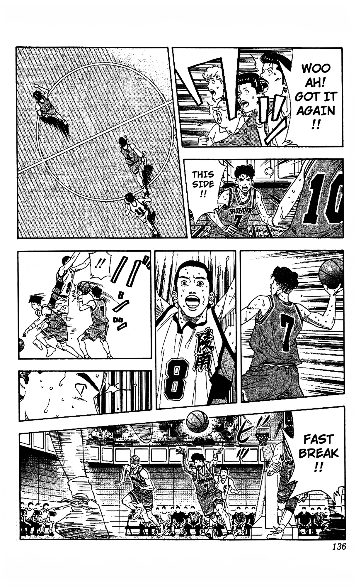 Read Slam Dunk En Manga Online