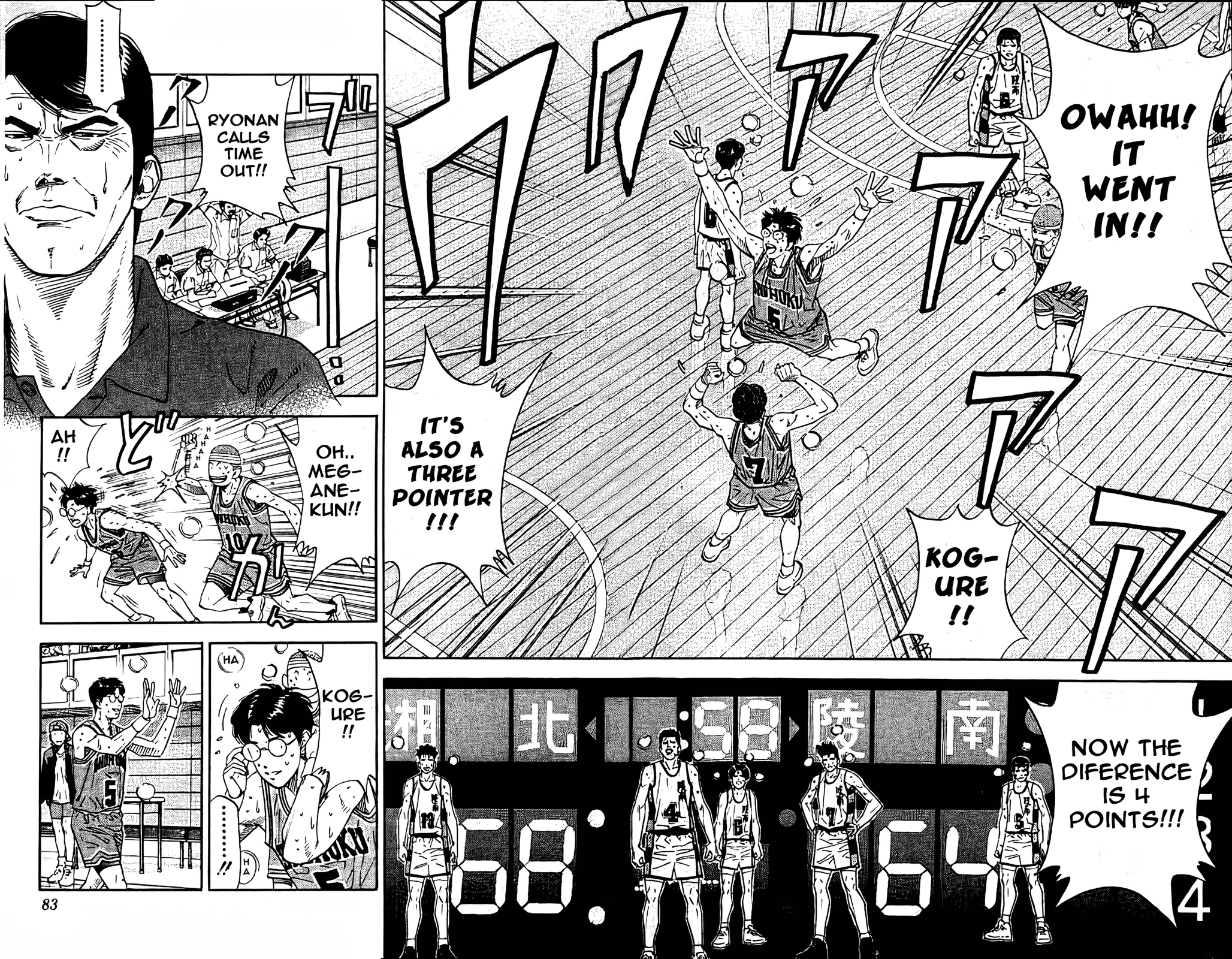 Read Slam Dunk En Manga Online