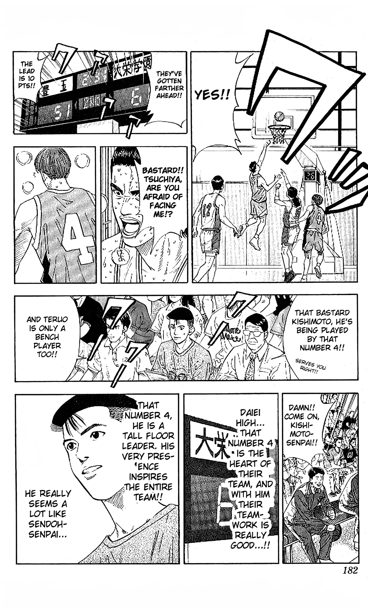 Read Slam Dunk En Manga Online
