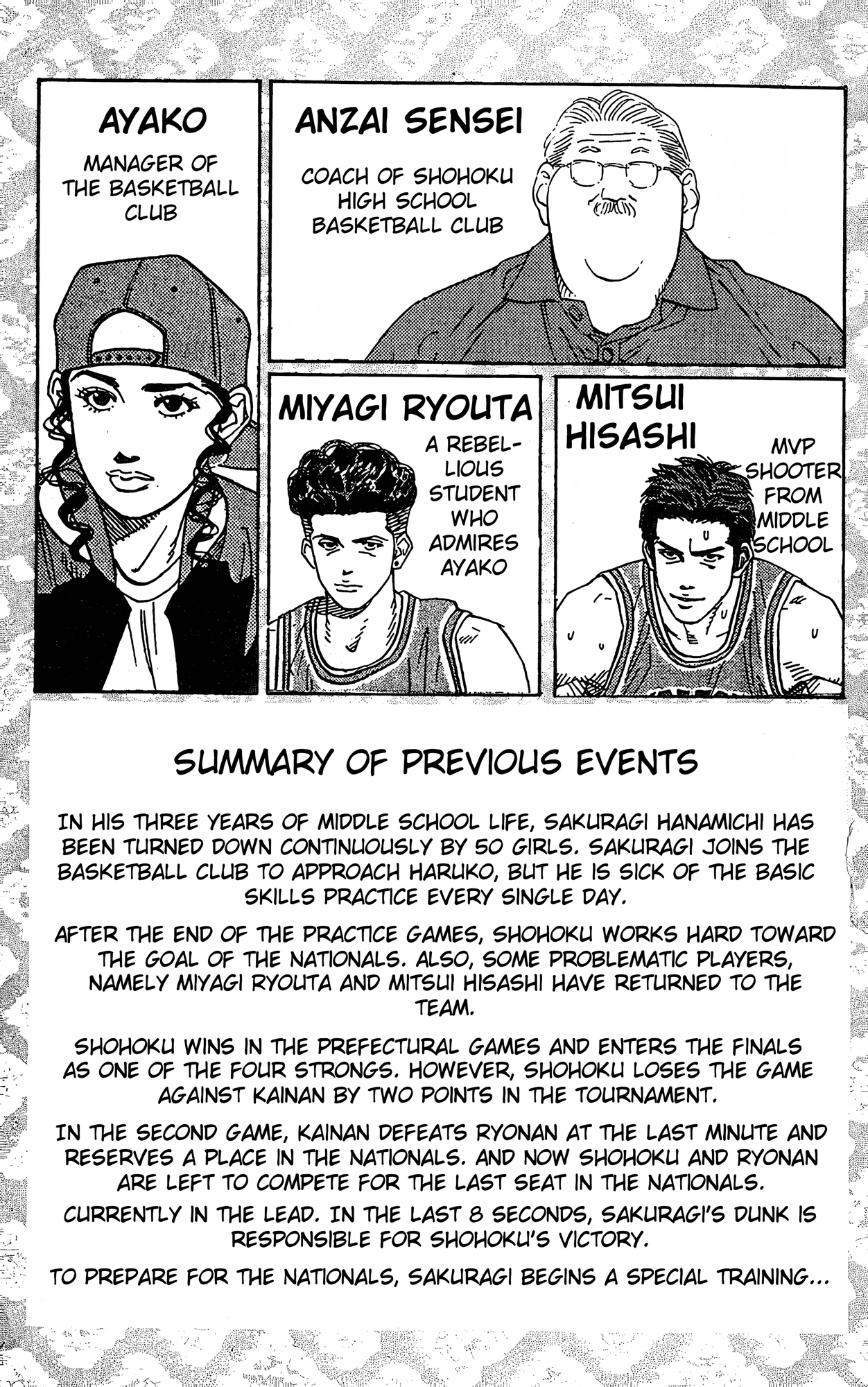 Read Slam Dunk En Manga Online