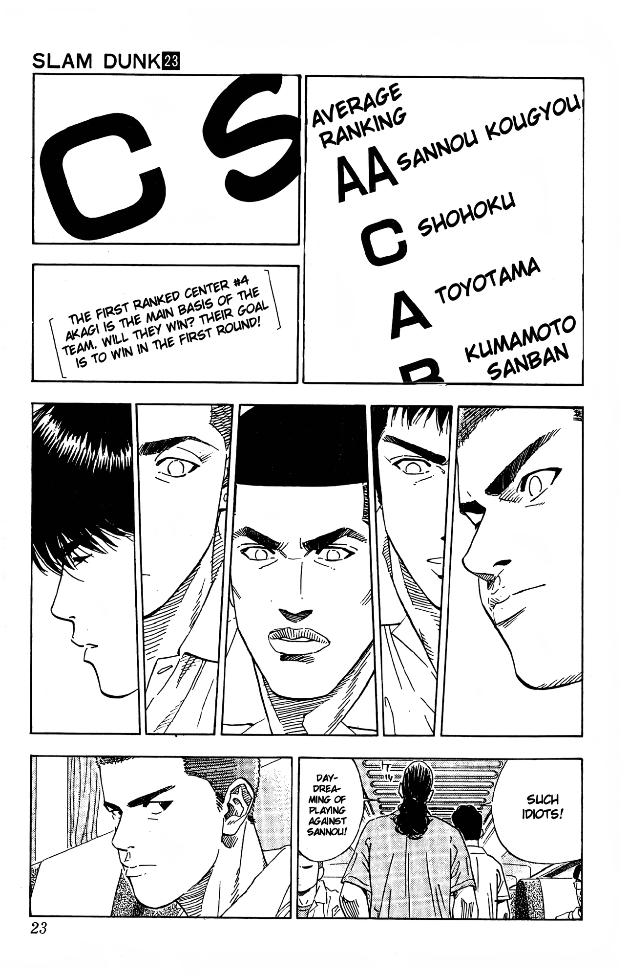 Read Slam Dunk En Manga Online