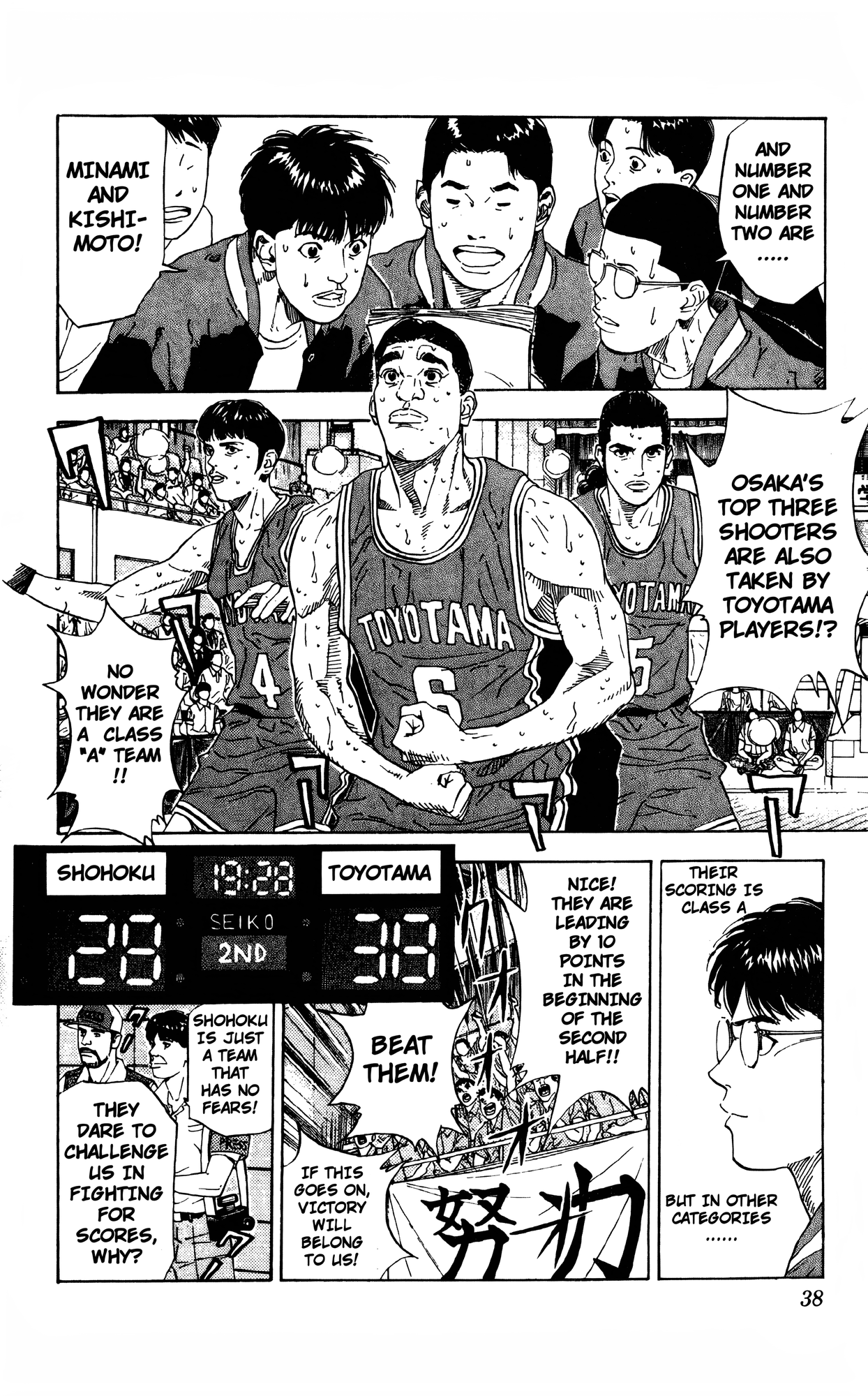 Read Slam Dunk En Manga Online