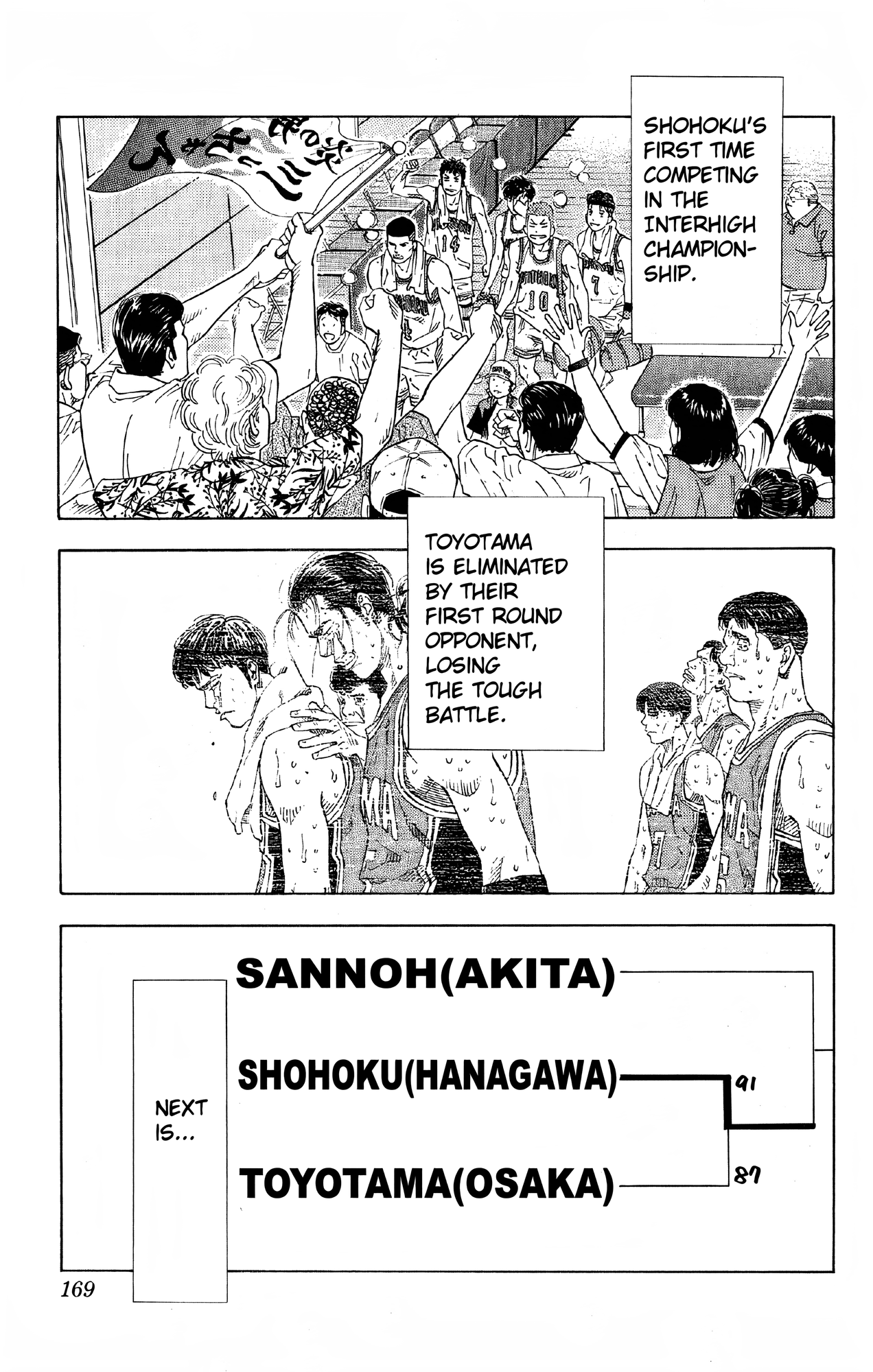 Read Slam Dunk En Manga Online