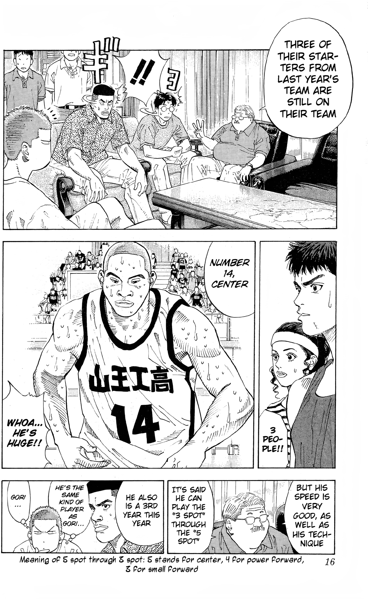 Read Slam Dunk En Manga Online