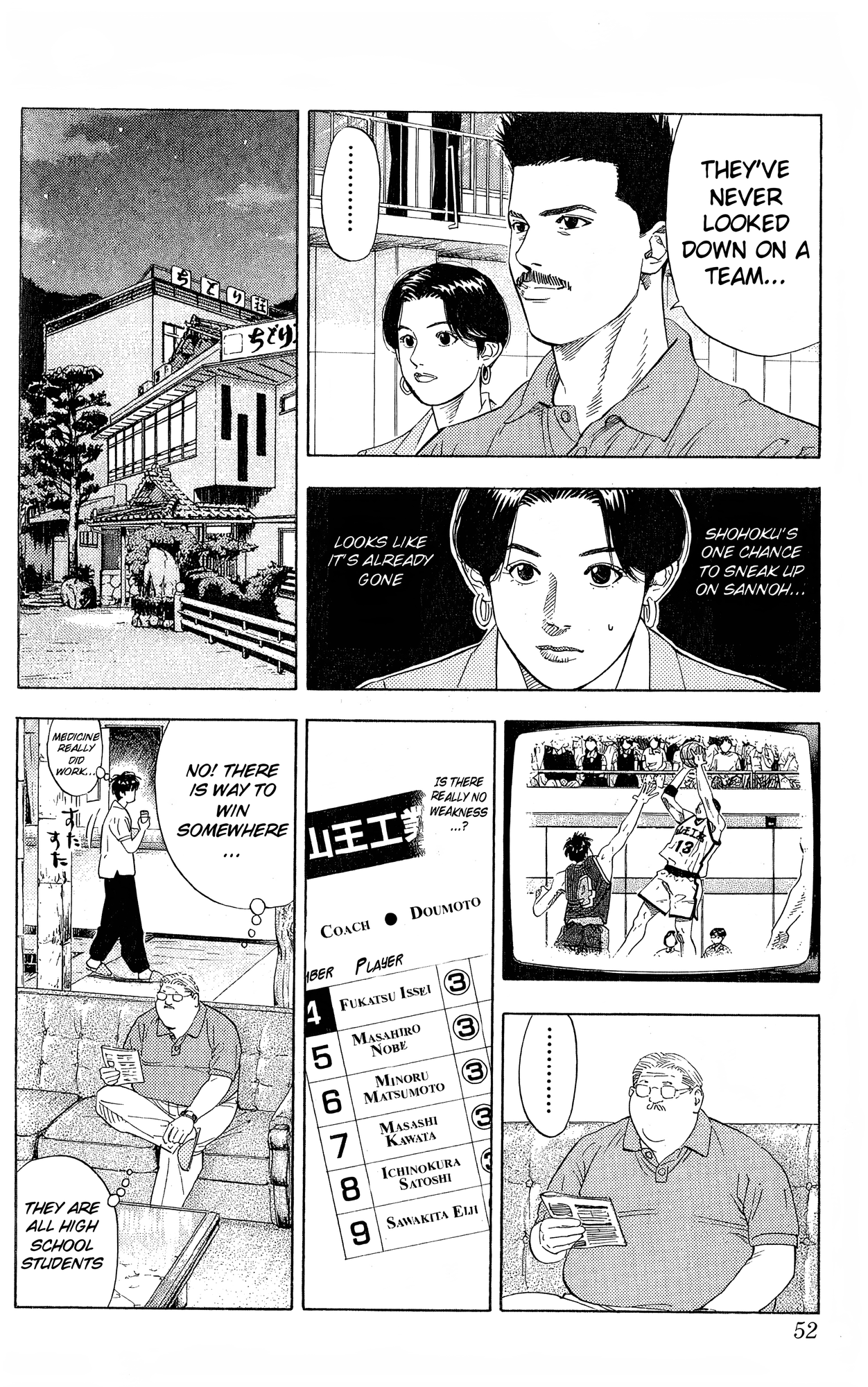 Read Slam Dunk En Manga Online