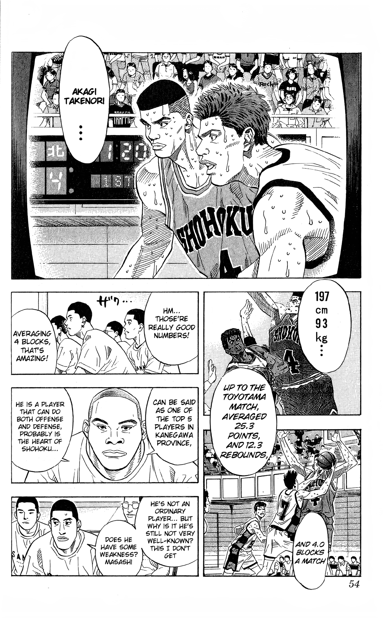 Read Slam Dunk En Manga Online