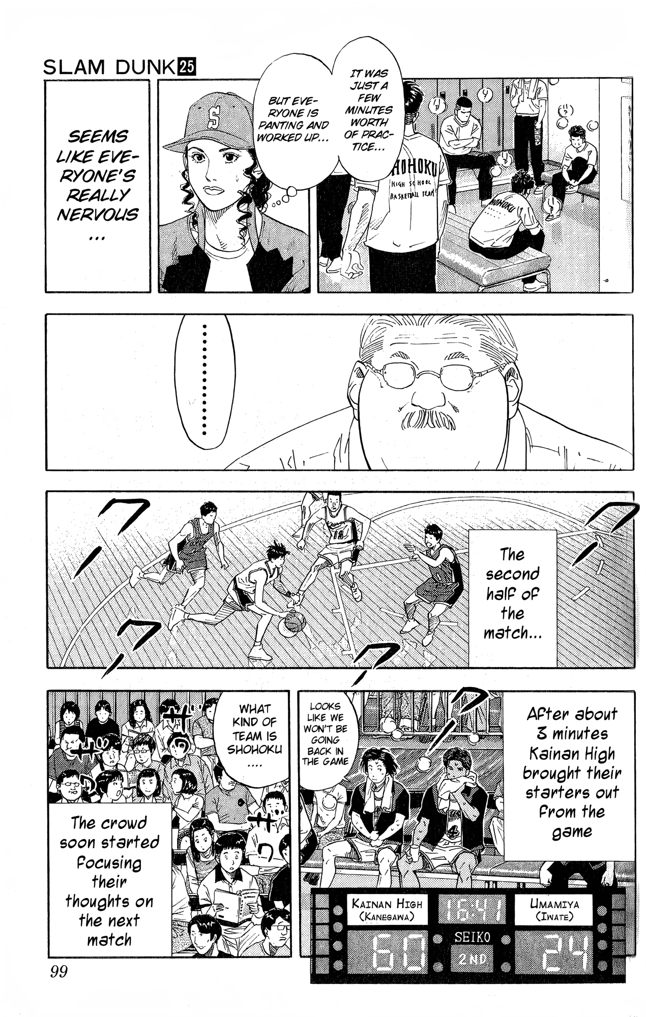 Read Slam Dunk En Manga Online