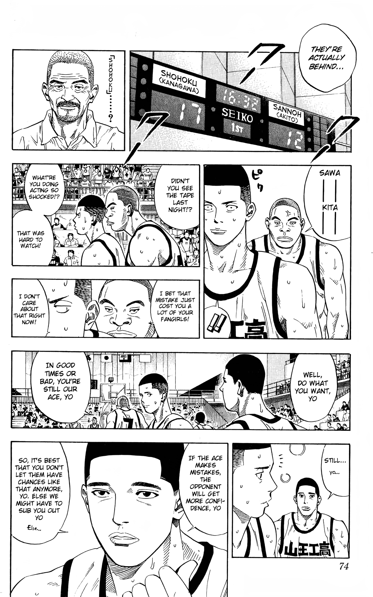 Read Slam Dunk En Manga Online