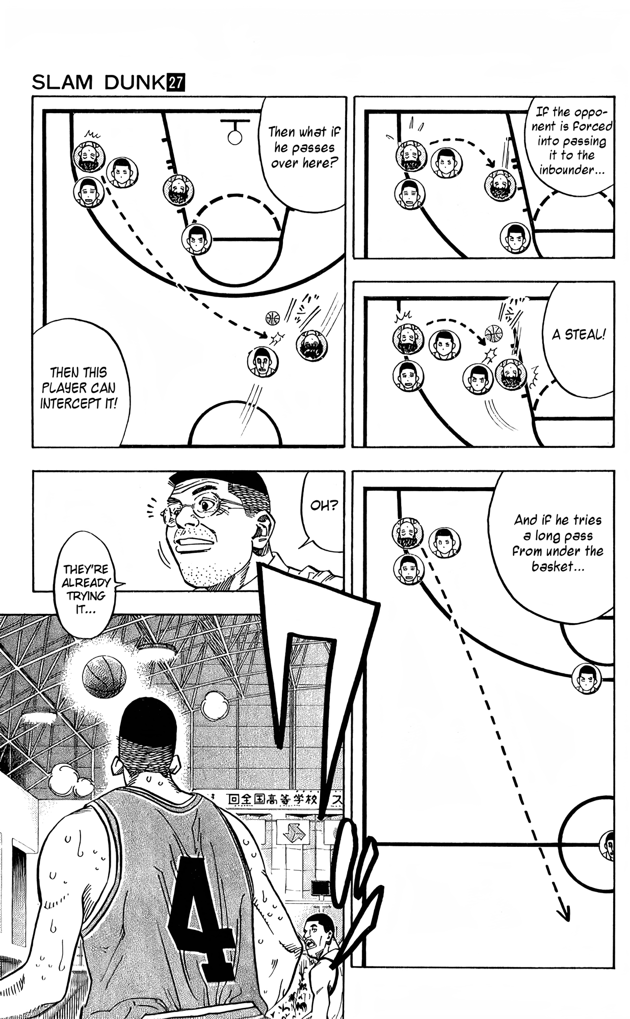 Read Slam Dunk En Manga Online