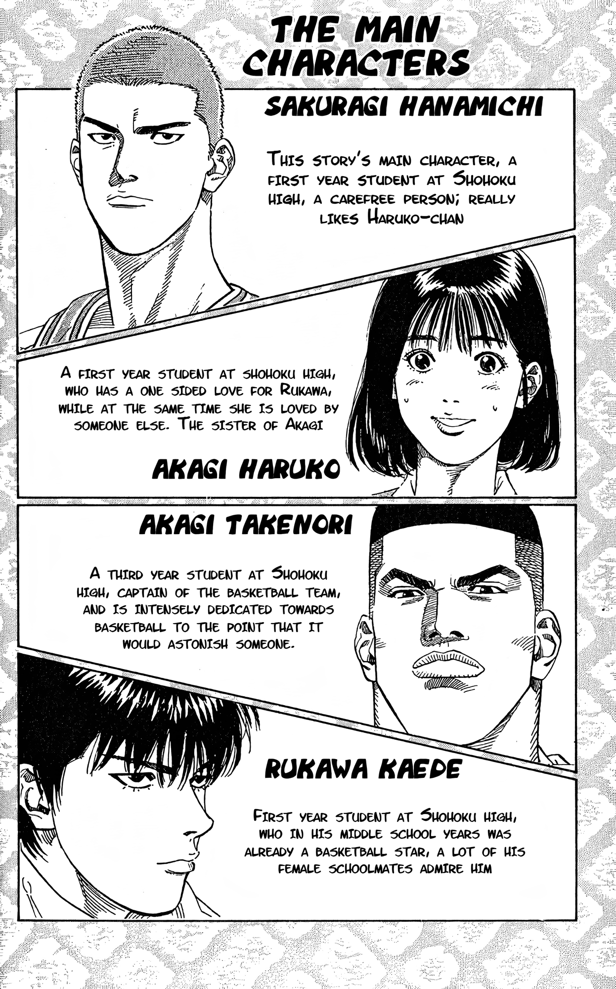 Read Slam Dunk En Manga Online