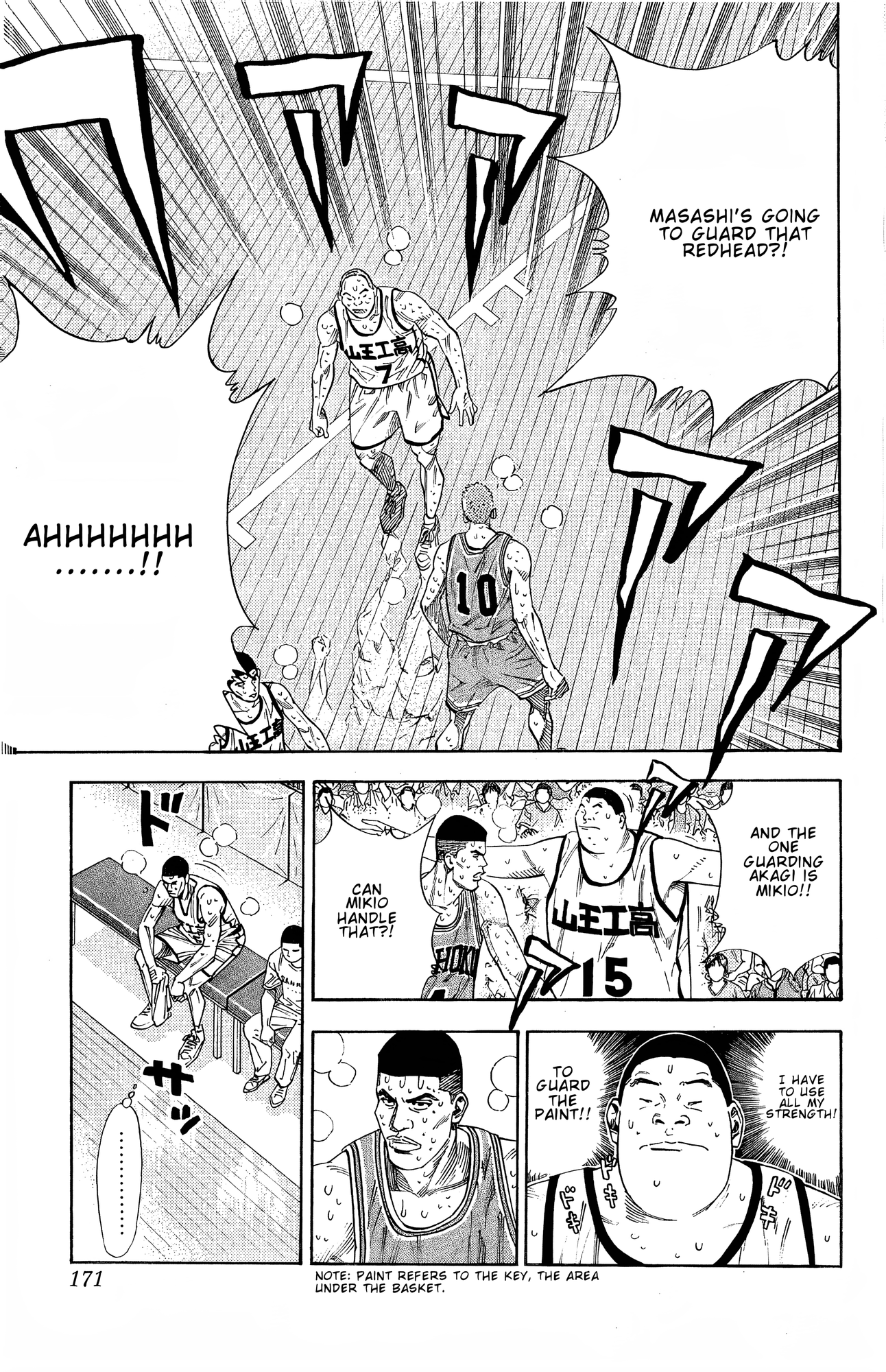 Read Slam Dunk En Manga Online