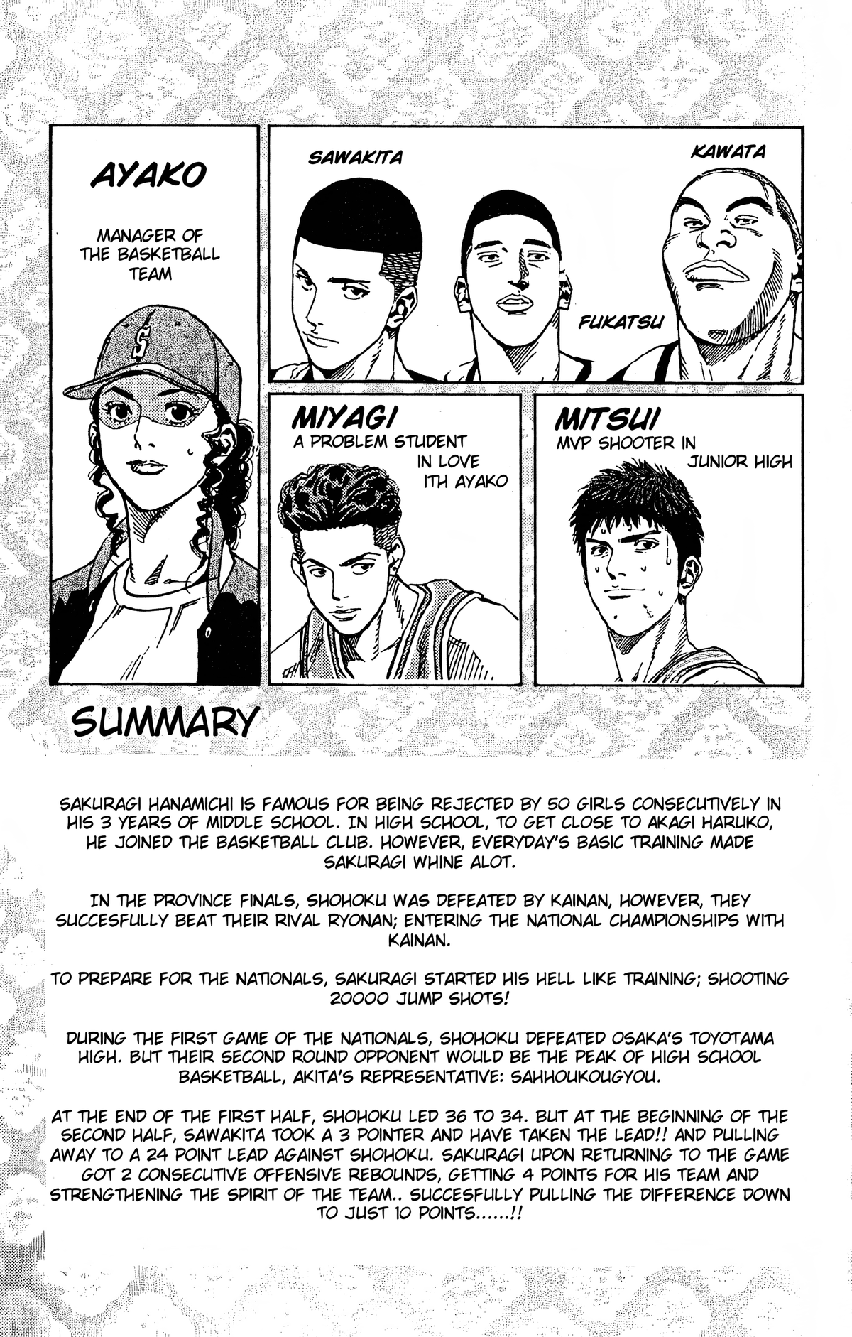 Read Slam Dunk En Manga Online