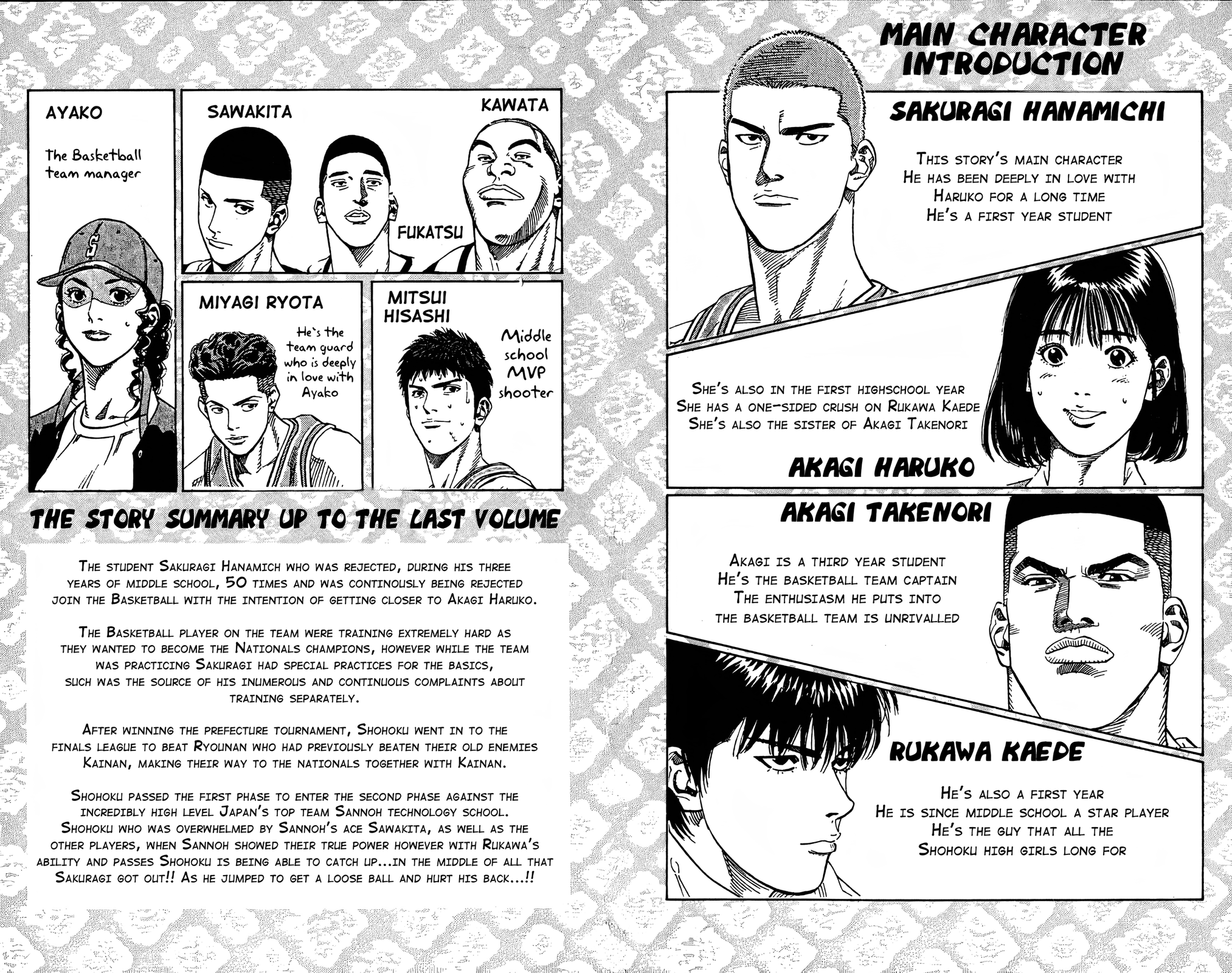 Read Slam Dunk En Manga Online