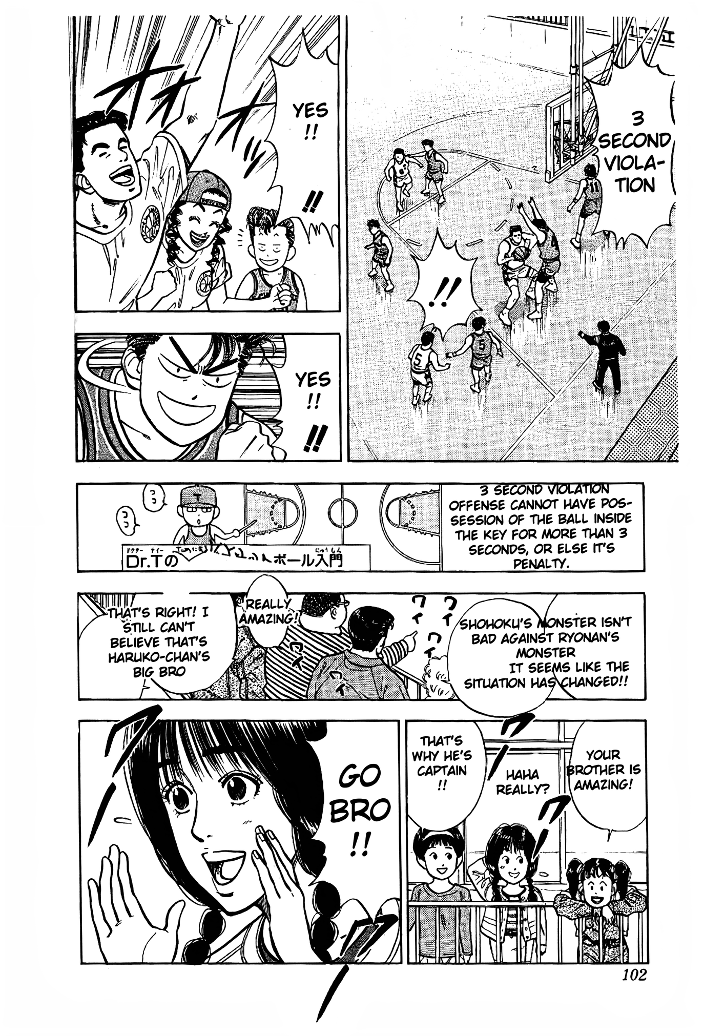Read Slam Dunk En Manga Online
