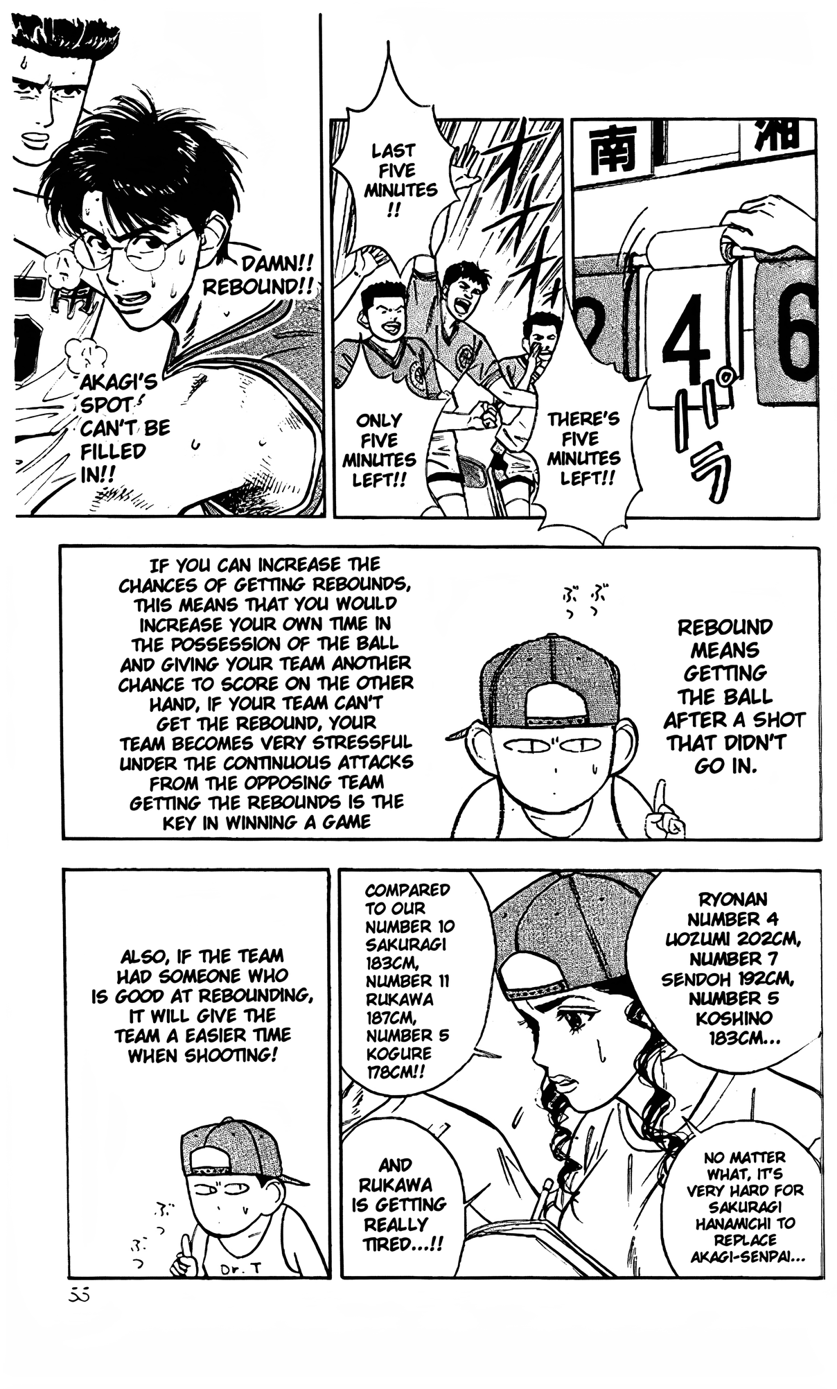 Read Slam Dunk En Manga Online