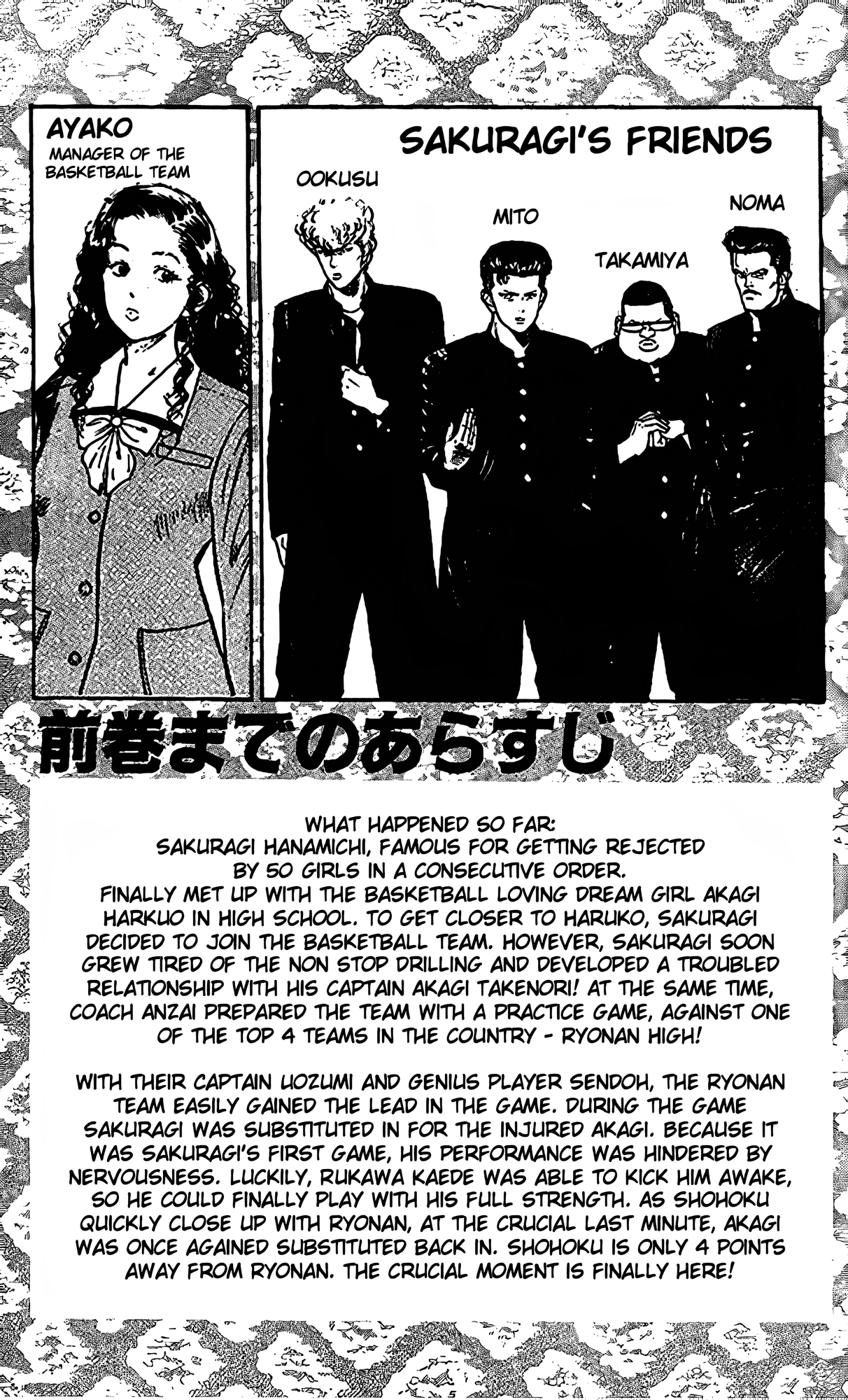 Read Slam Dunk En Manga Online