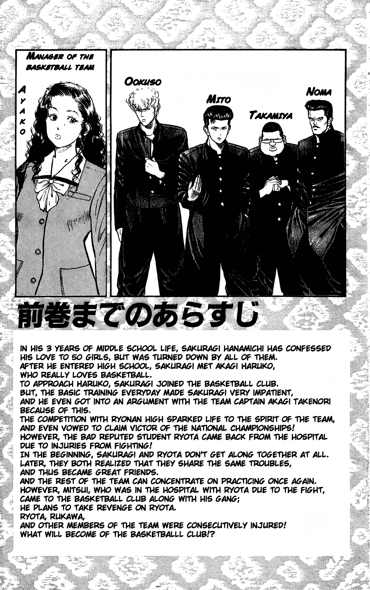 Read Slam Dunk En Manga Online