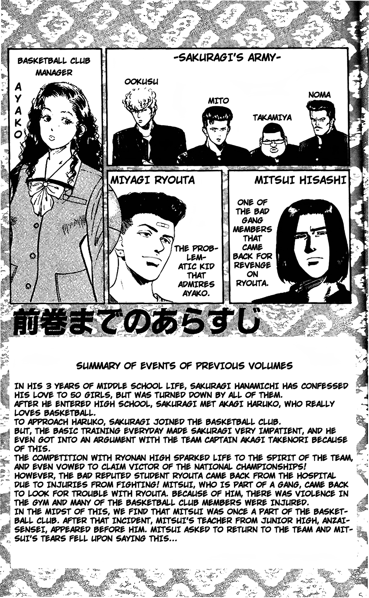 Read Slam Dunk En Manga Online