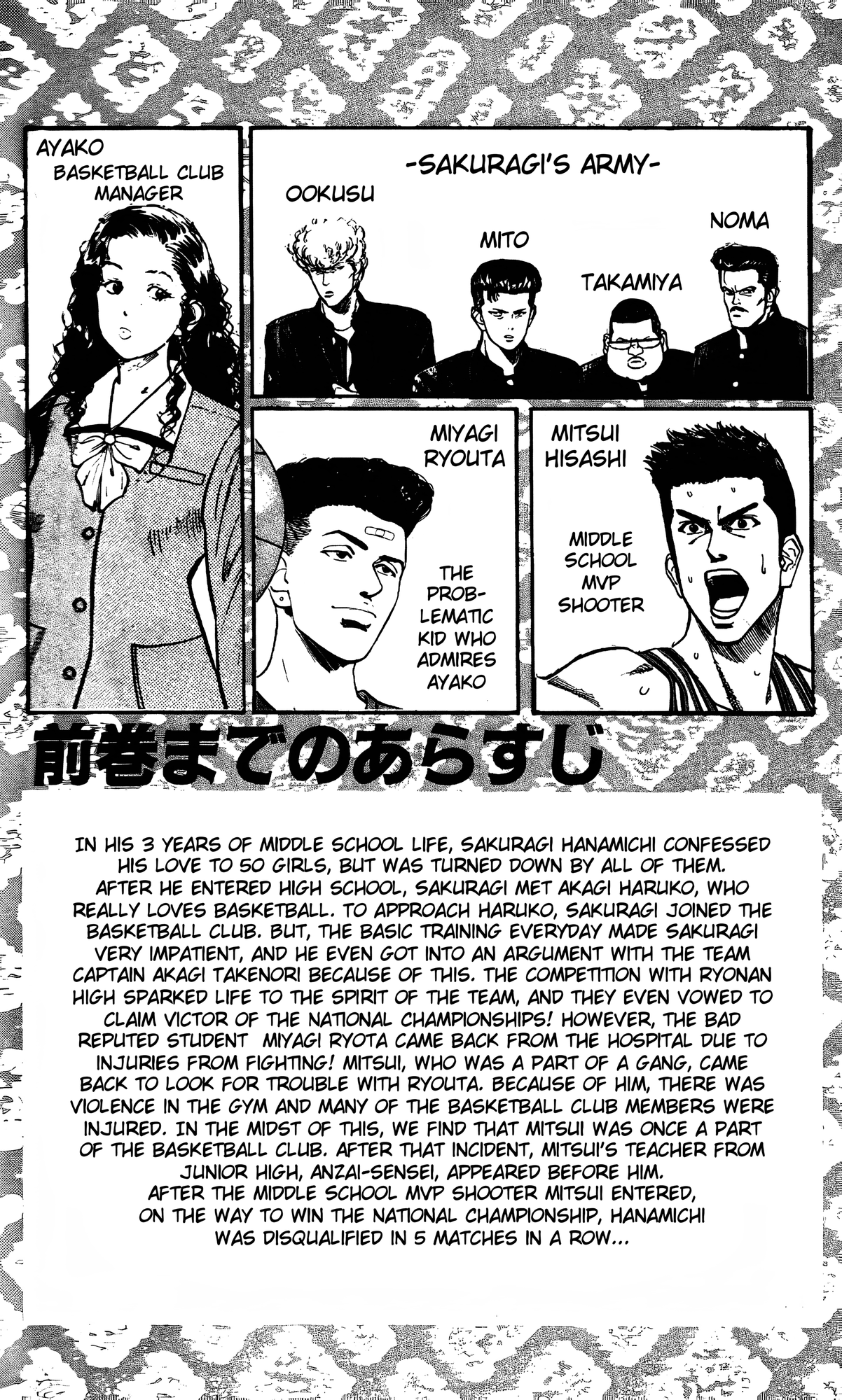 Read Slam Dunk En Manga Online