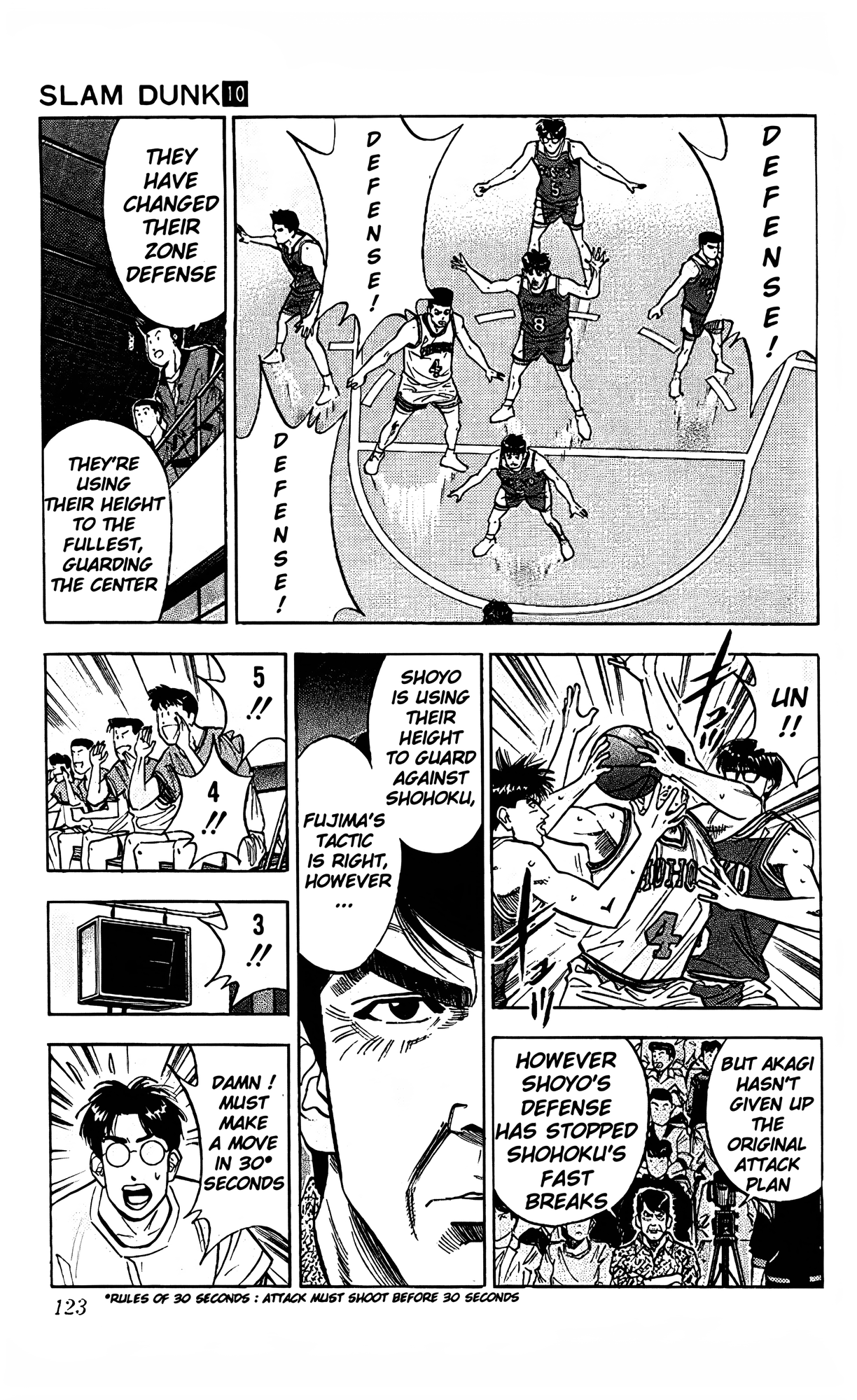 Read Slam Dunk En Manga Online