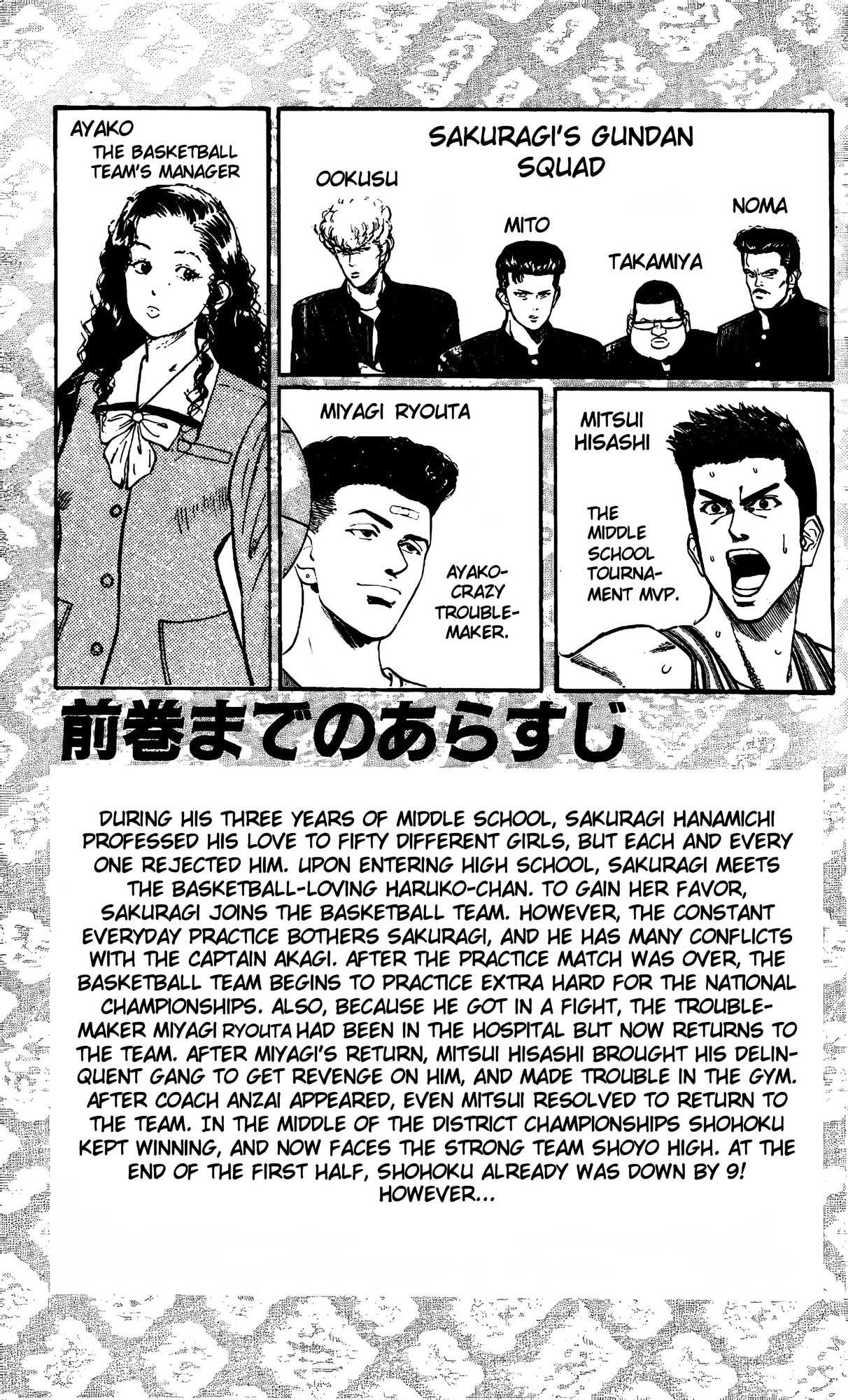 Read Slam Dunk En Manga Online