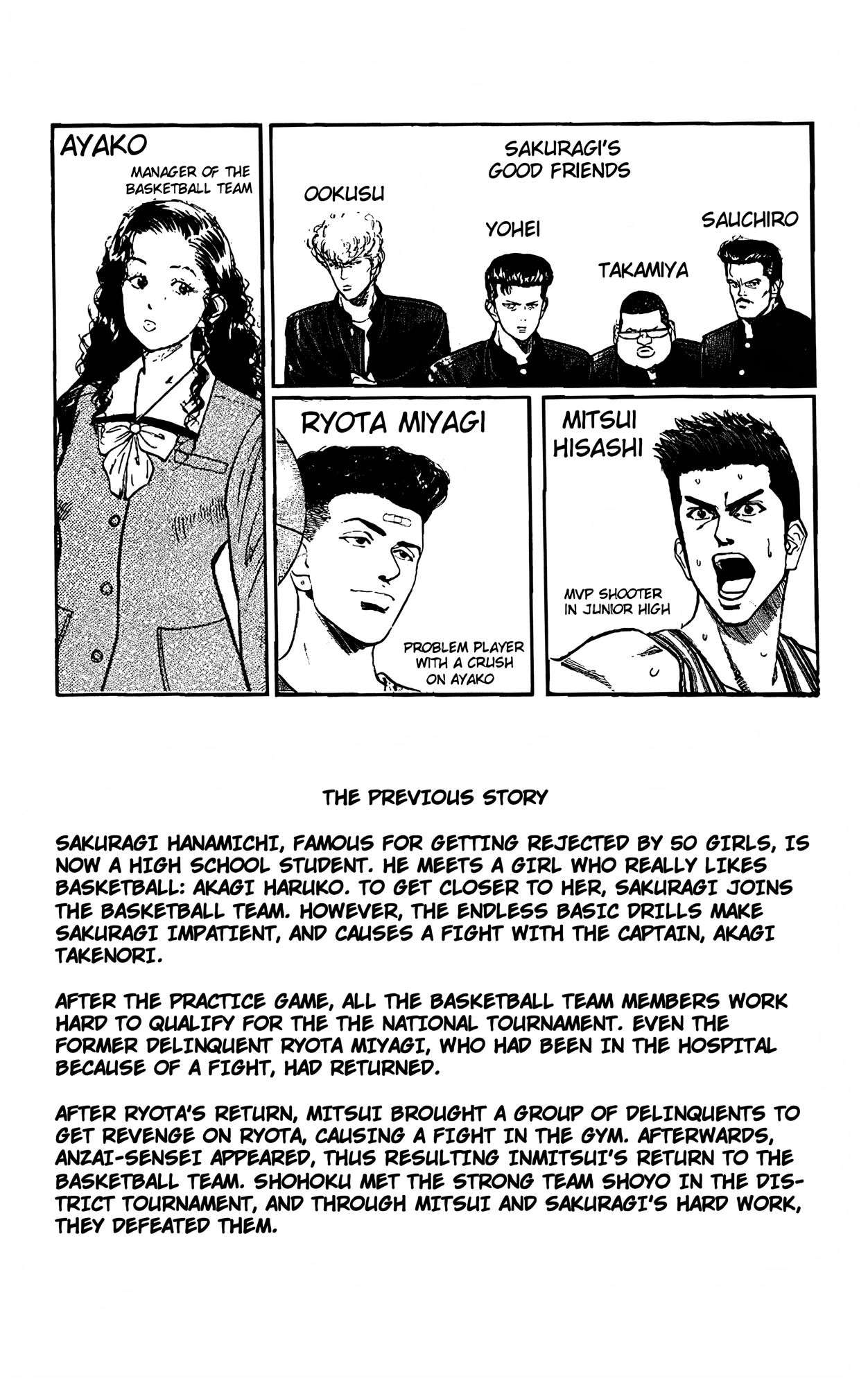 Read Slam Dunk En Manga Online