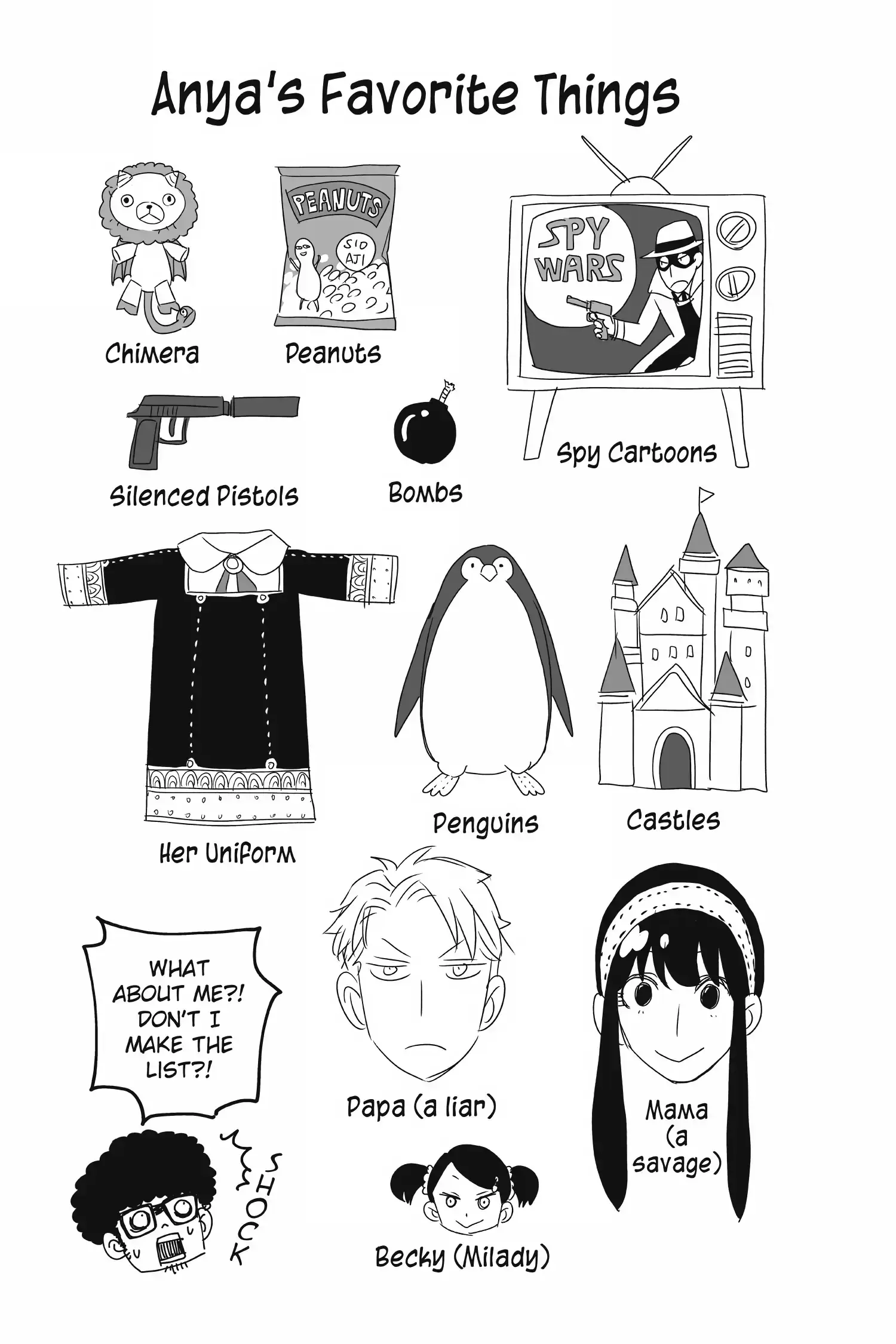 Read Spy x Family En Manga Online