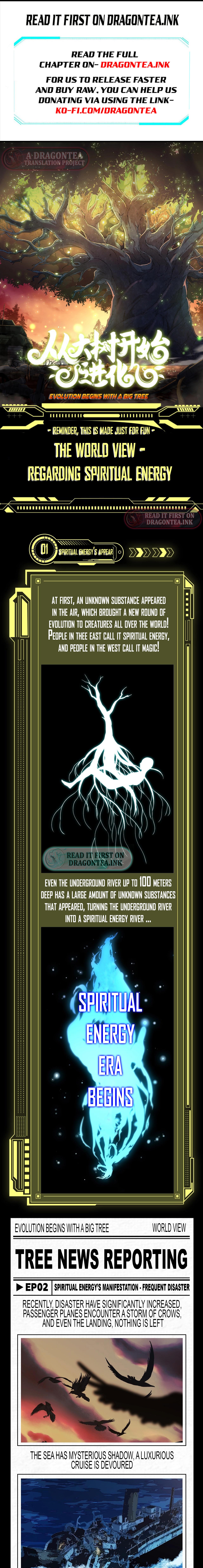 Read Starting Over as a Tree En Manga Online