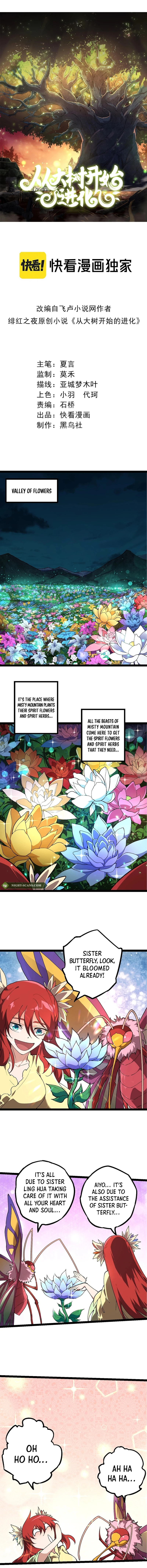 Read Starting Over as a Tree En Manga Online