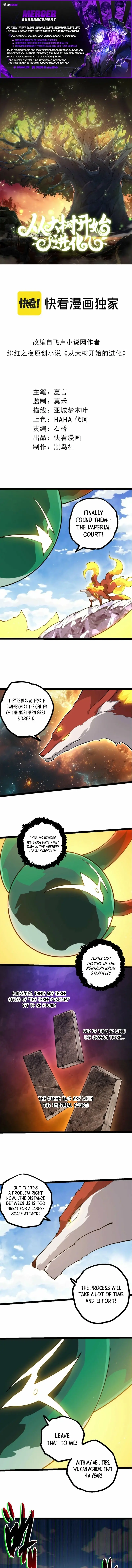 Read Starting Over as a Tree En Manga Online