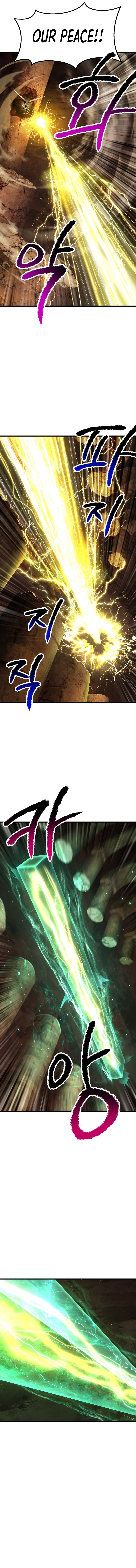 Read Survival Story of a Sword King En Manga Online