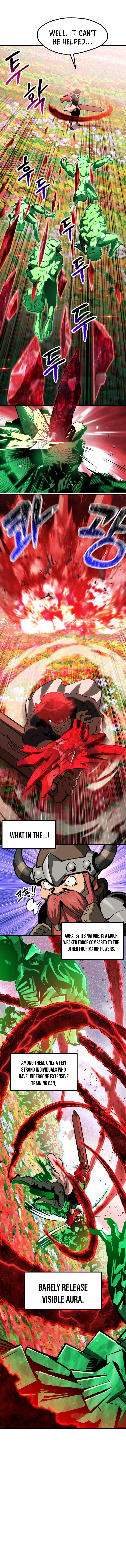 Read Survival Story of a Sword King En Manga Online