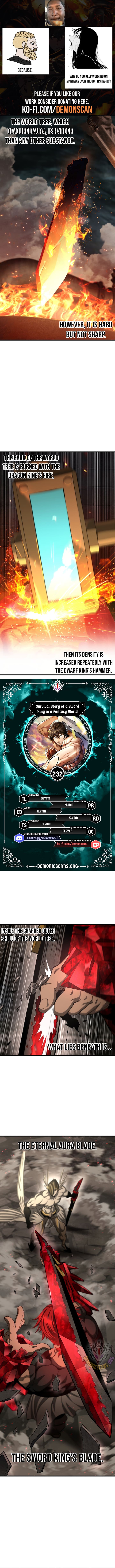 Read Survival Story of a Sword King En Manga Online