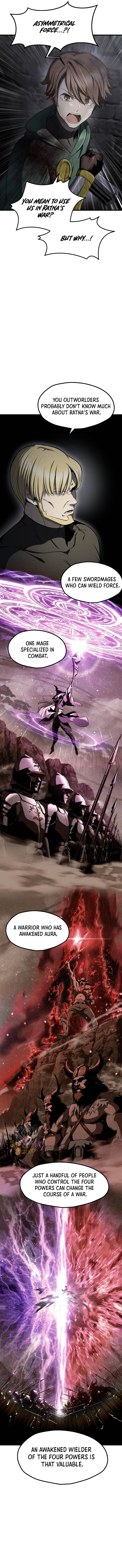 Read Survival Story of a Sword King En Manga Online