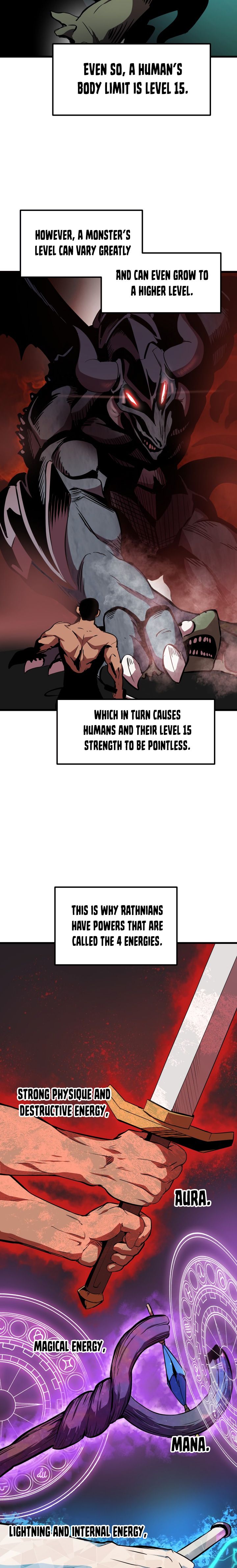 Read Survival Story of a Sword King En Manga Online