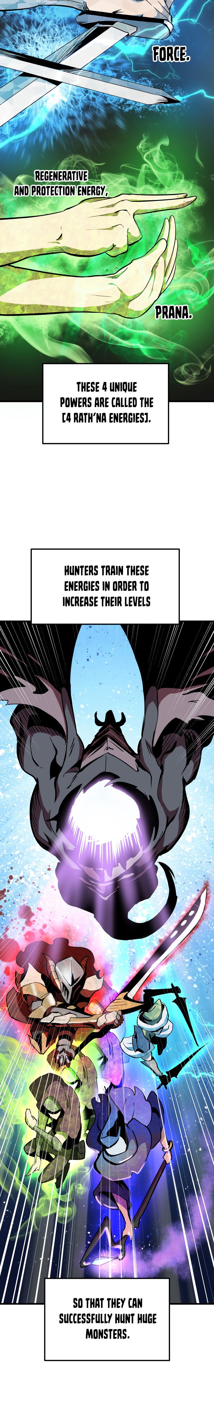 Read Survival Story of a Sword King En Manga Online